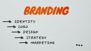 Local SEO marketing for Faisalabad businesses
